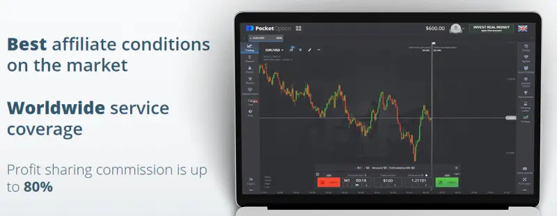 Are You Good At Trading Pocket Option? Here's A Quick Quiz To Find Out