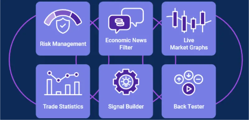 11 Things Twitter Wants Yout To Forget About Pocket Option Trading Platform