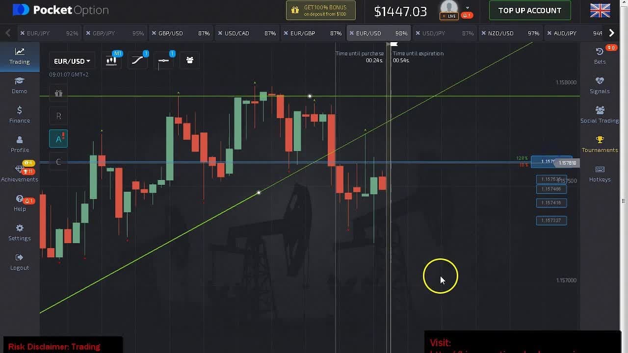 Need More Inspiration With Trading Pocket Option? Read this!